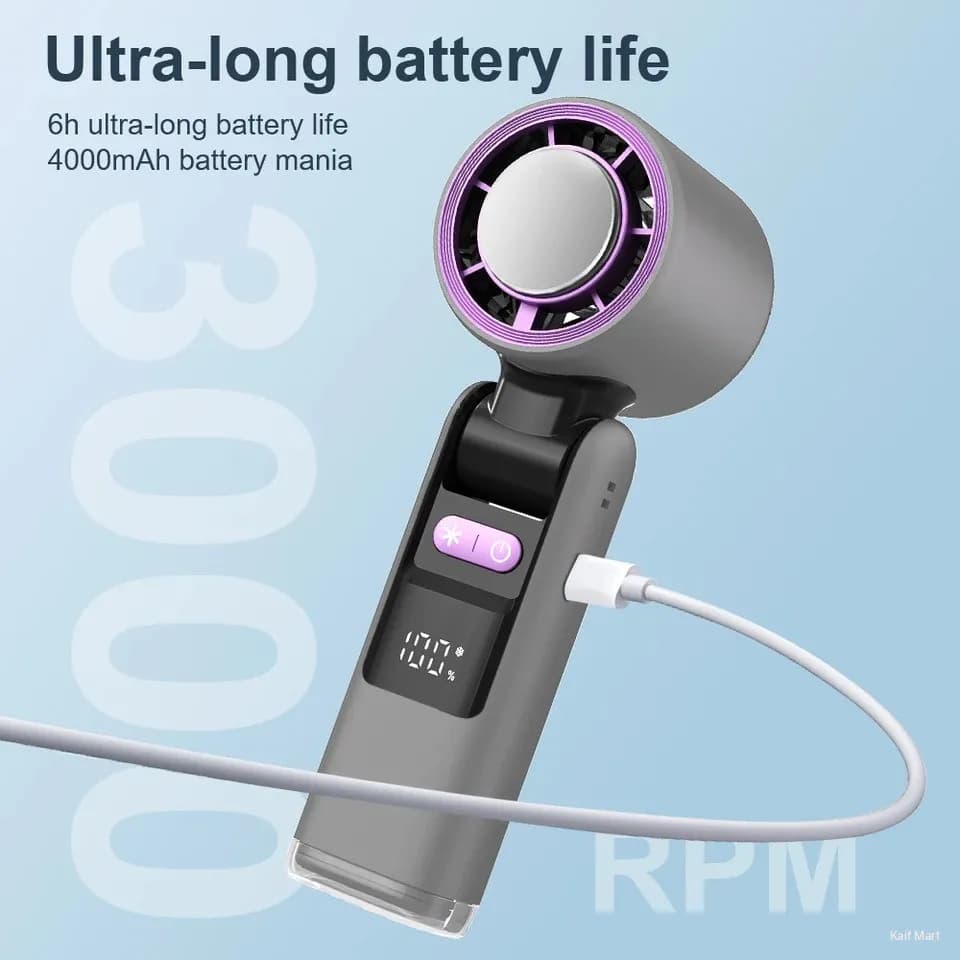 Portable Cooling Handheld Fan 13000 RPM - 4000mAh